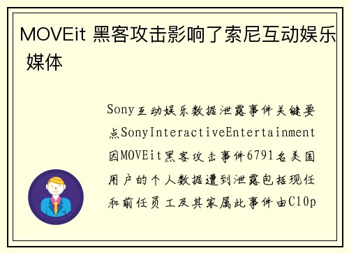 MOVEit 黑客攻击影响了索尼互动娱乐 媒体