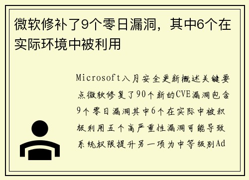 微软修补了9个零日漏洞，其中6个在实际环境中被利用 
